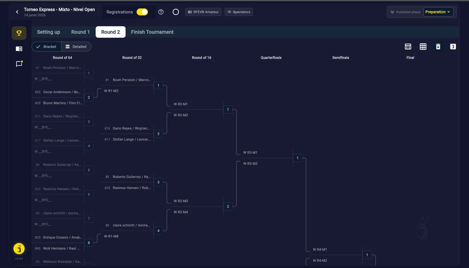 Un tabellone a eliminazione singola dai sedicesimi fino alla finale, con diverse prime teste di serie che ricevono passaggi W __BYE__ al primo turno, e un selettore tra vista Bracket e Detailed