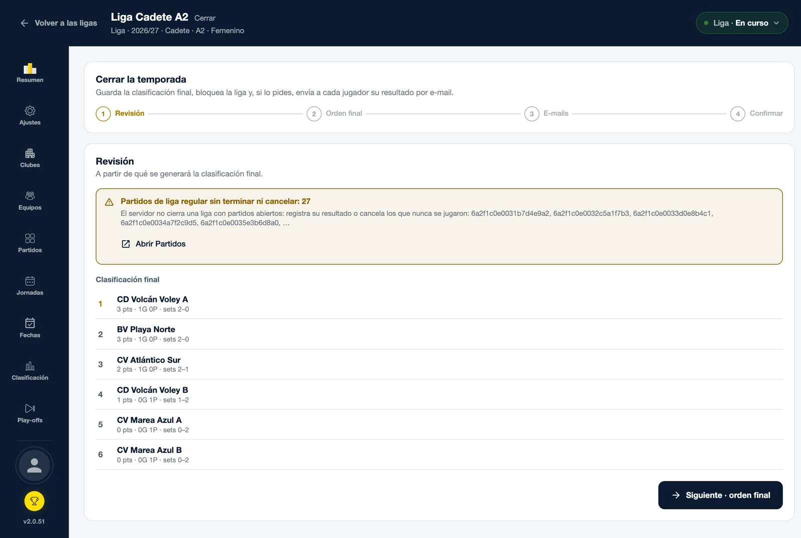 El asistente Cerrar la temporada con sus cuatro pasos: Revisión, Orden final, E-mails, Confirmar